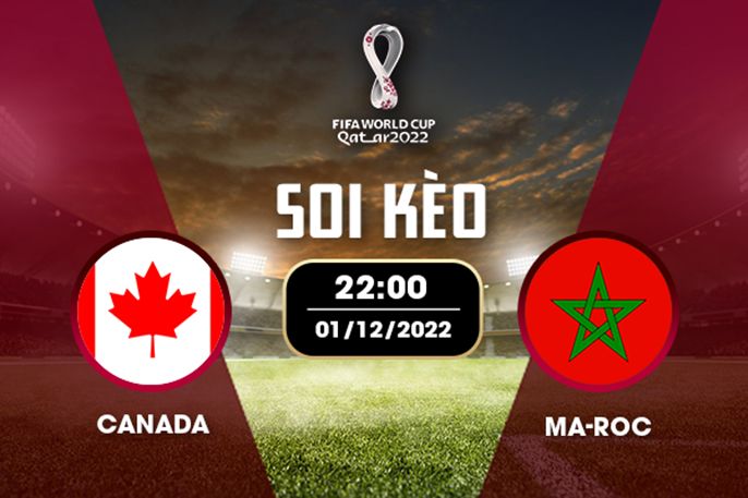 Lịch sử đối đầu giữa Canada vs Morocco 