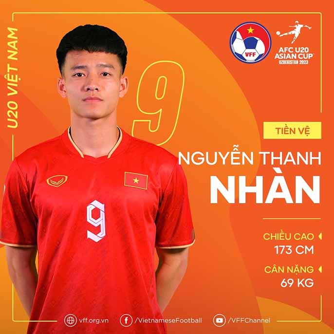 Cầu thủ Nguyễn Thanh Nhàn - tài năng trẻ mới cho nền bóng đá Việt Nam