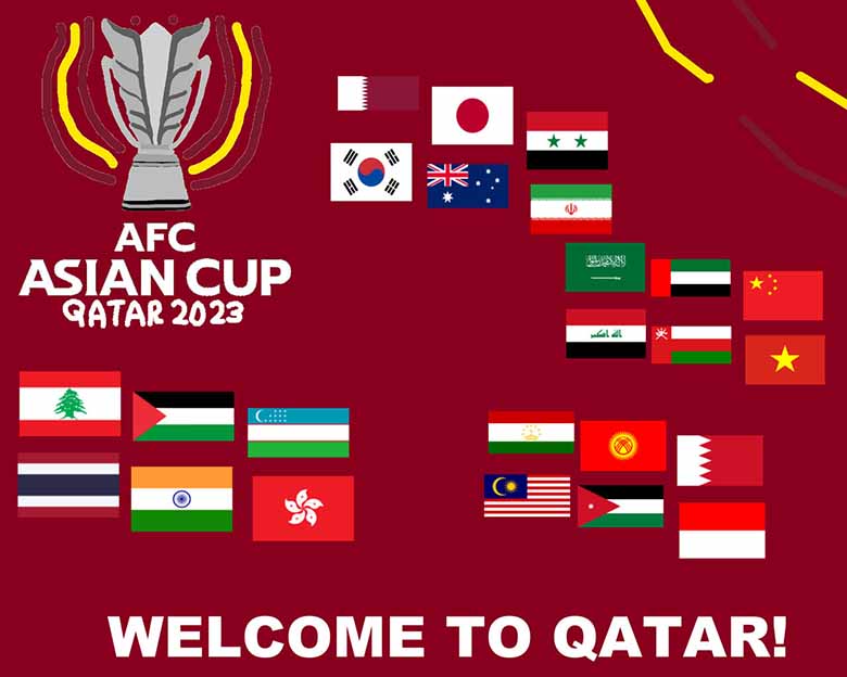 Thông tin thú vị về thể thức thi đấu Asian Cup 2023