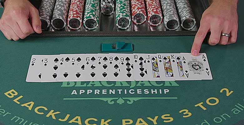 Luật Chơi Blackjack: Bí Kíp "Nhập Môn" Thế Giới 21 Điểm Hấp Dẫn