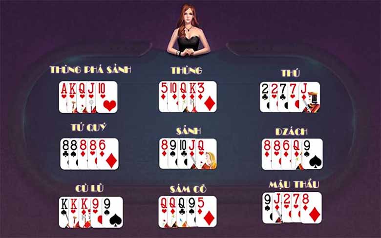 Giải mã mậu binh là gì? Luật chơi chuẩn và cách đánh hiệu quả
